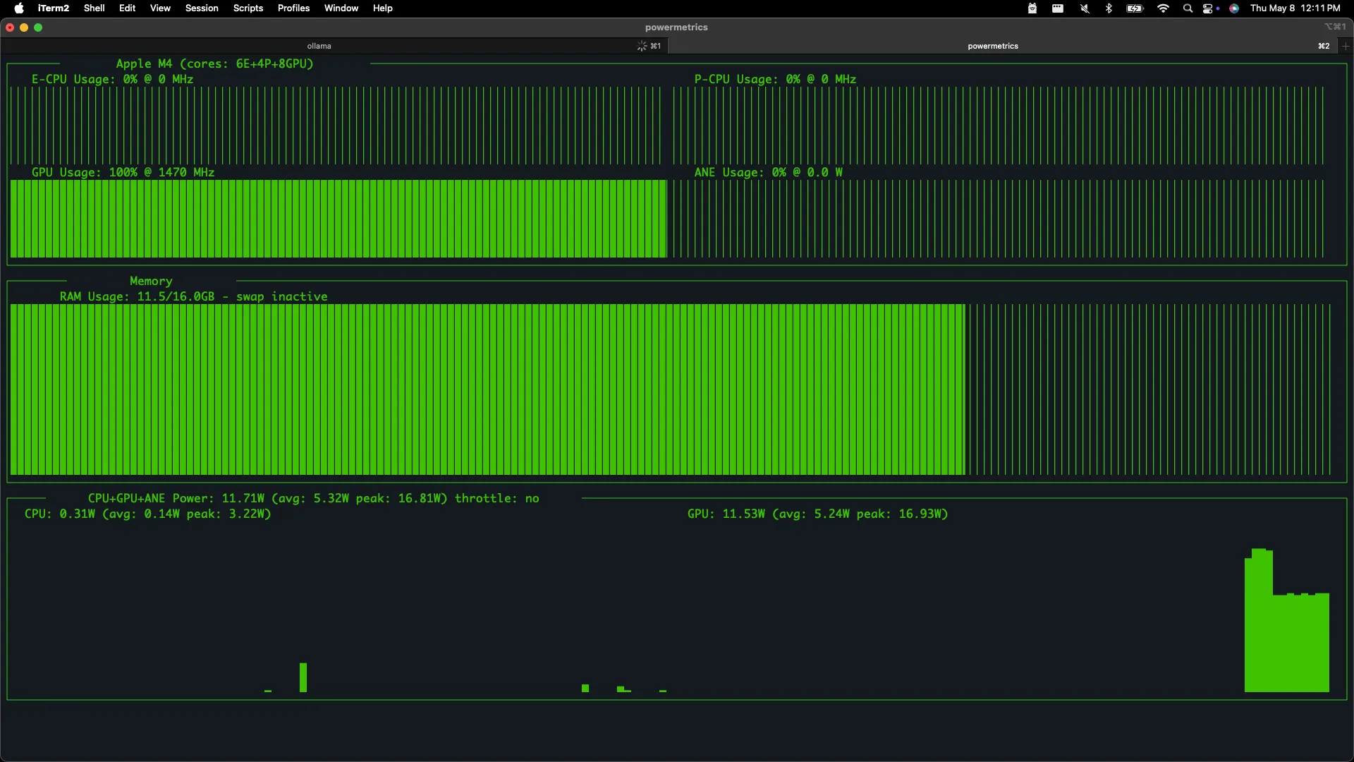 asitop utility showing a maxed out GPU while ollama is answering a question