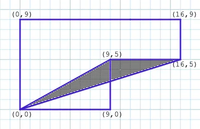 L-shaped room with shaded wedge